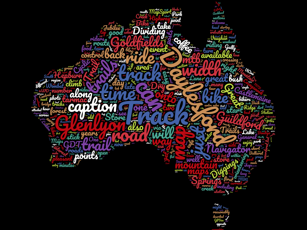 A wordle of this website